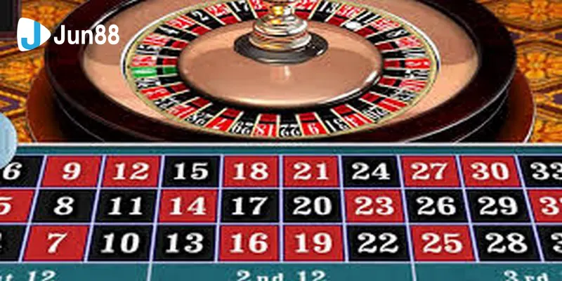 Kinh nghiệm chơi Roulette là cần lưu ý chia nguồn vốn hợp lý